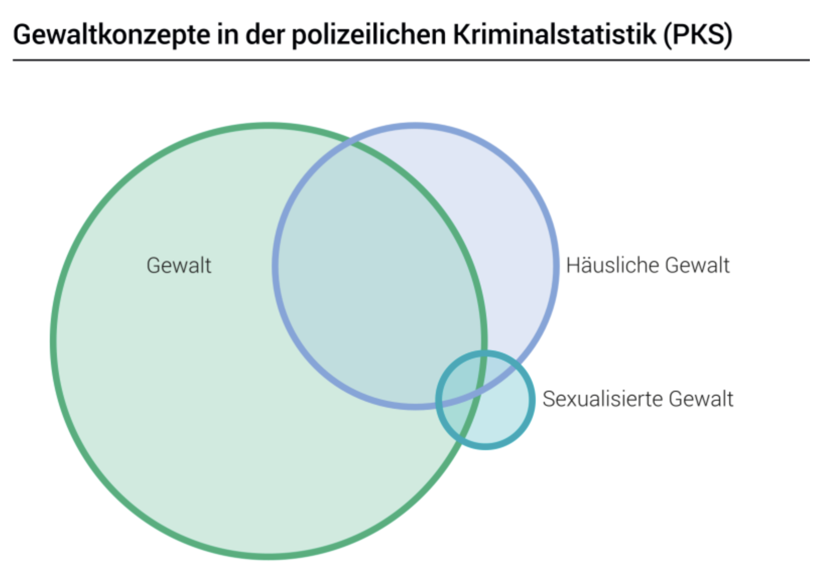 Bildschirmfoto 2025-12-15 um 08.41.38